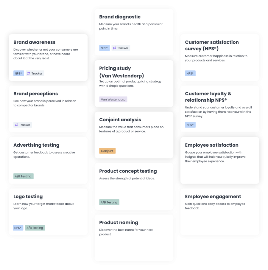 Pollfish Use Cases - Templates.png